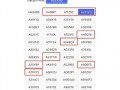 金华车牌靓号代选，车牌靓号找谁