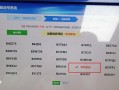 随州顺号车牌号多少钱一个，车牌靓号在哪买