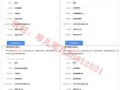 泸州车牌靓号出售，办车牌靓号怎么选择