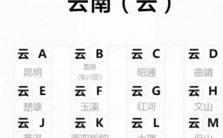 云南车牌靓号代选黄牛，车牌靓号代选多少钱