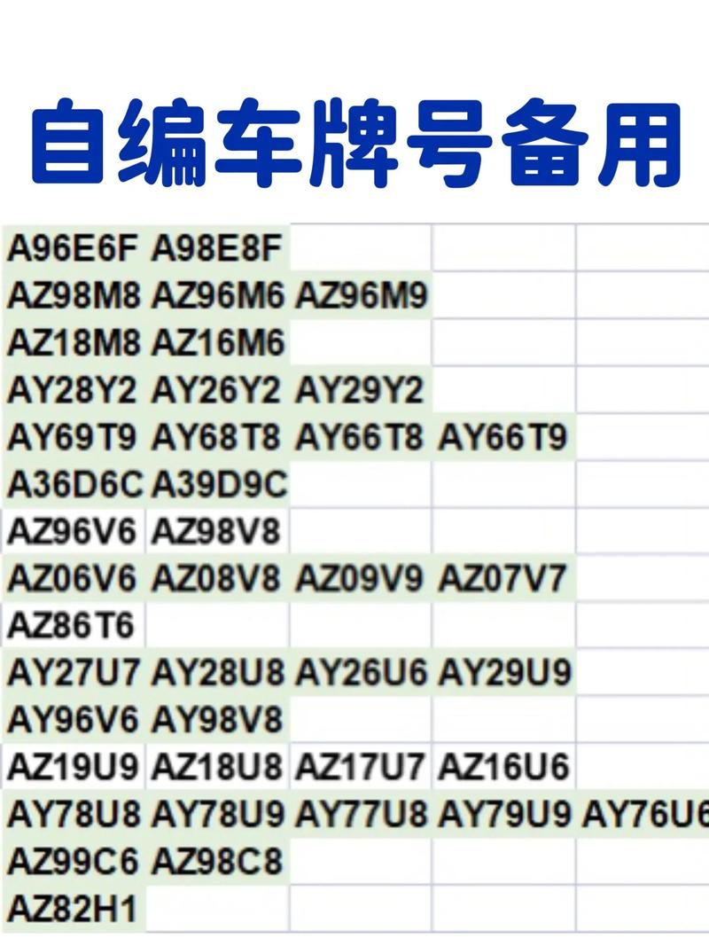 宜春网上自编车牌号码技巧,选车号怎样能选到好号-第1张图片 宜春网上自编车牌号码技巧,选车号怎样能选到好号-第1张图片