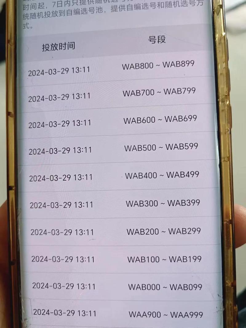 临沂车牌靓号代选黄牛,车牌靓号代选多少钱-第1张图片 临沂车牌靓号代选黄牛,车牌靓号代选多少钱-第1张图片