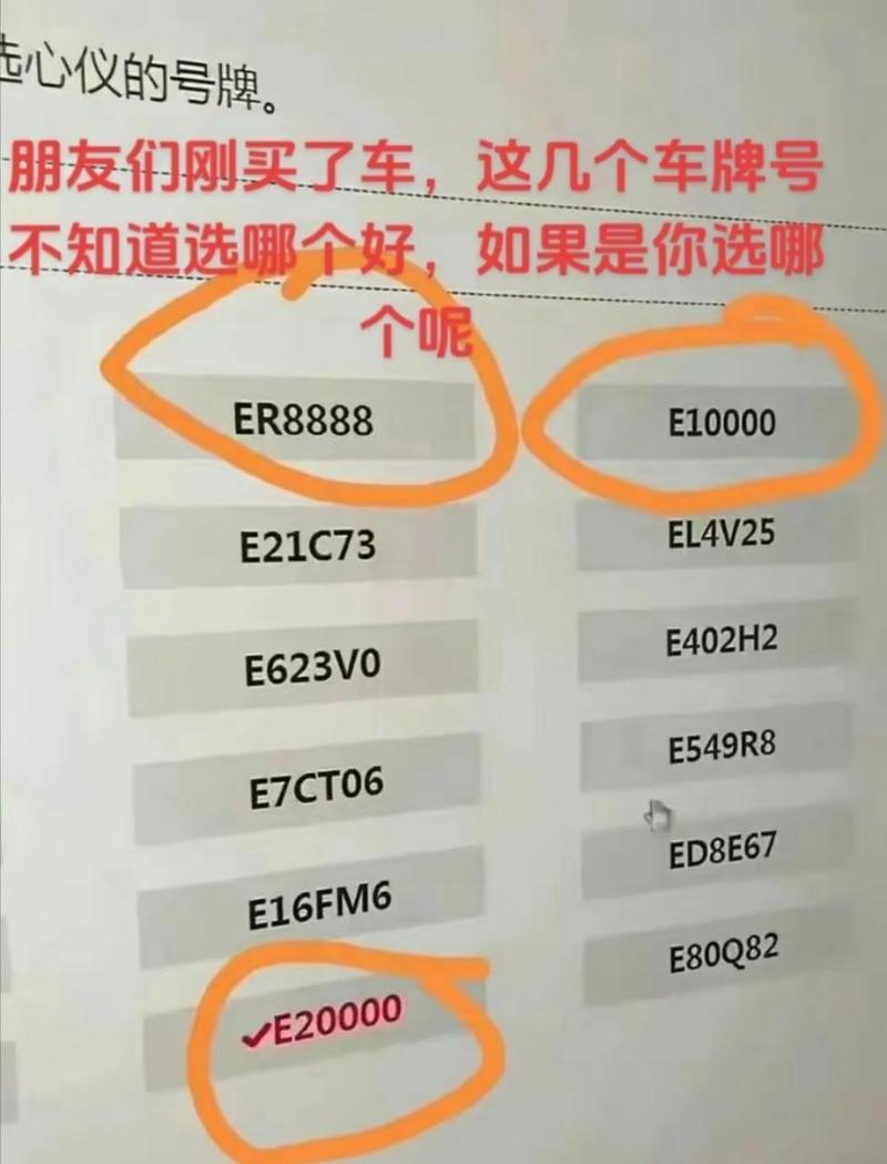 渭南豹子车牌号多少钱能买,买车牌号去哪里买-第1张图片 渭南豹子车牌号多少钱能买,买车牌号去哪里买-第1张图片
